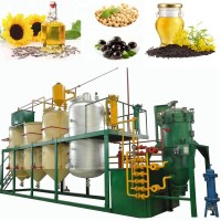 Оборудование для рафинации растительного масла, животного жира, пищевого технического жира