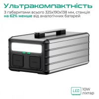 Зарядна станція Zendure sb1000M 1000Вт, 1016Вт-г