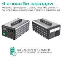 Зарядна станція Zendure sb1000M 1000Вт, 1016Вт-г