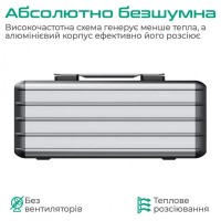 Зарядна станція Zendure sb1000M 1000Вт, 1016Вт-г