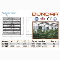 Осевые промышленные настенные вентиляторы DUNDAR в корпусе серии KF