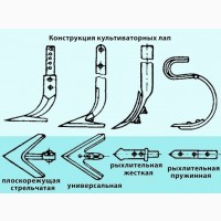 Металеві виливки і запчастини для сільгосптехніки, ливарні заготовки і литво з металу