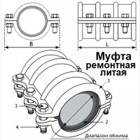 Металеві виливки і запчастини для сільгосптехніки, ливарні заготовки і литво з металу