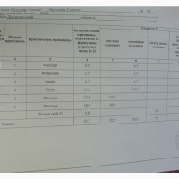 Продам 2-к квартиру 62м2 Гашека Ярослава бульв. 22, Соцмістечко, в Дніпровському районі